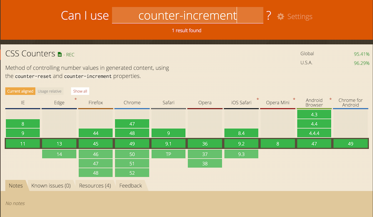 Simple method. Counter-increment html. Counter web Design. Выбрать время CSS. Метод Counter()..