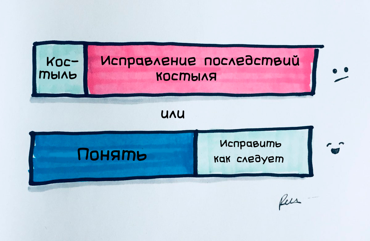 Запретить перетаскивание картинок css